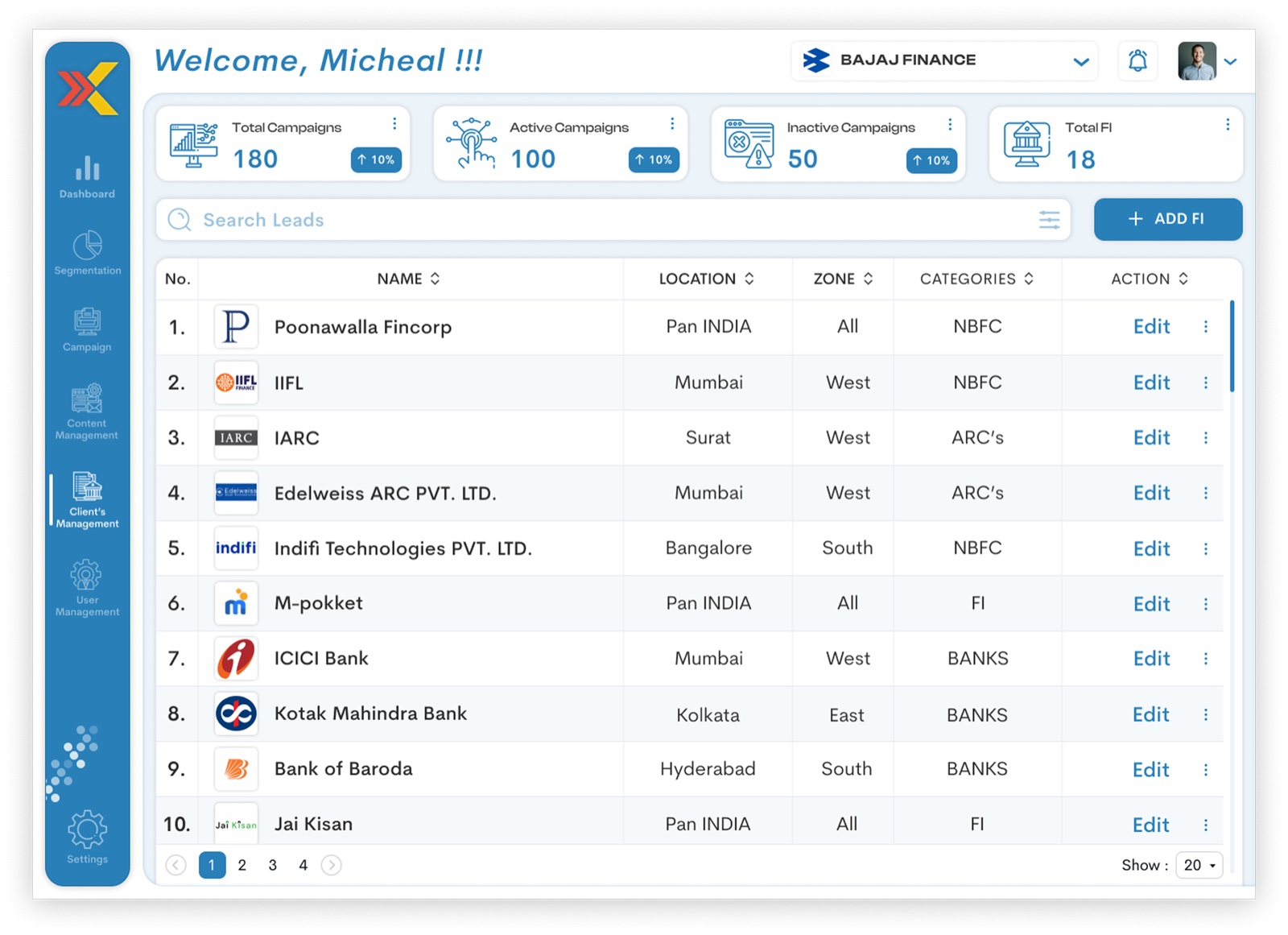 Digital X client and financial-institution directory